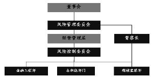 匯添富實(shí)業(yè)債債券型證券投資基金招募說明書